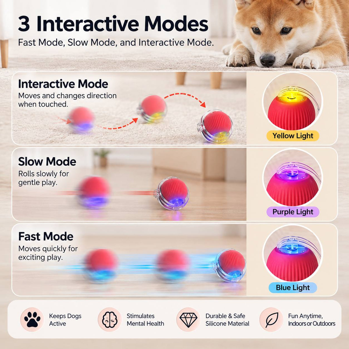 Velmora Smart Interactive Rolling Ball™