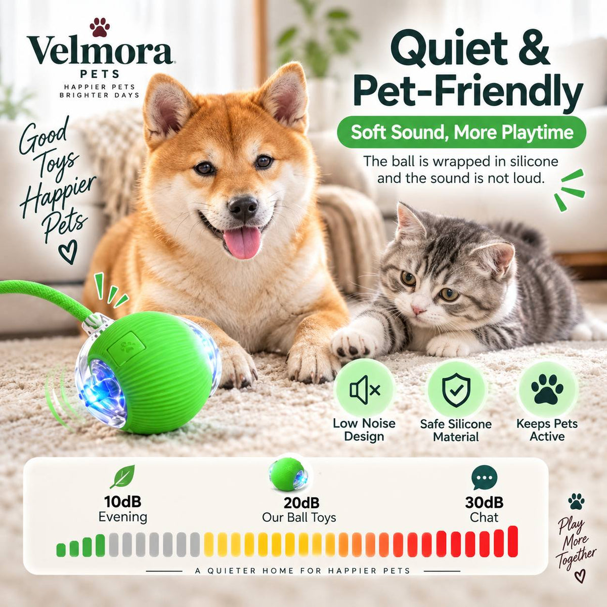Velmora Smart Interactive Rolling Ball™