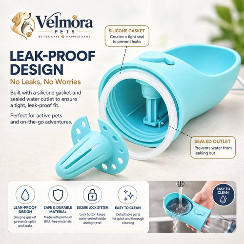 Velmora 2-in-1 Pet Water Bottle™
